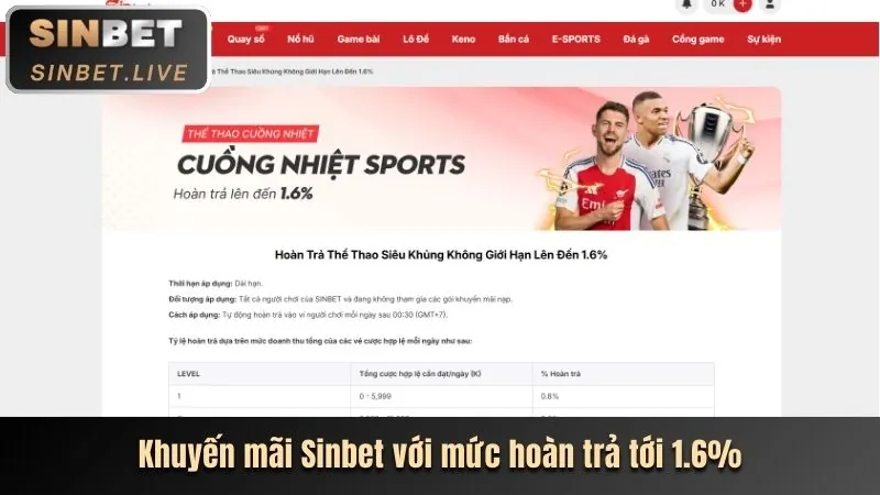 Các phương thức nạp tiền tại V9BETZ